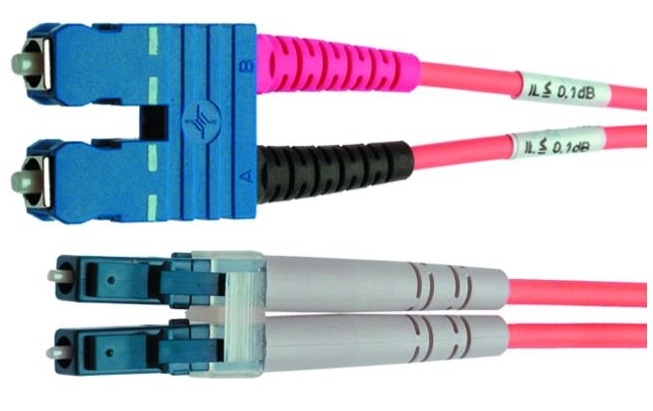 Telegärtner: LWL-Duplex-Adapterkabel