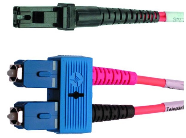 Telegartner: FO Duplex Adaptador cable