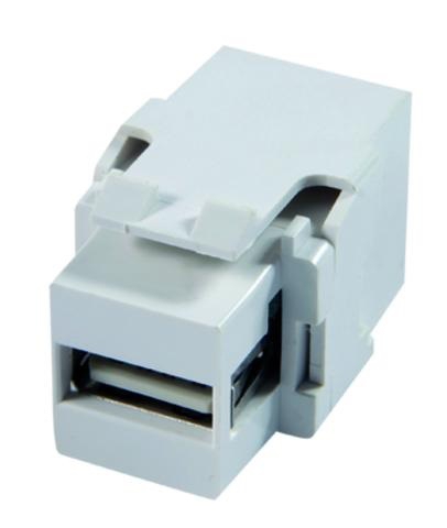 Telegartner: USB Keystone Type A